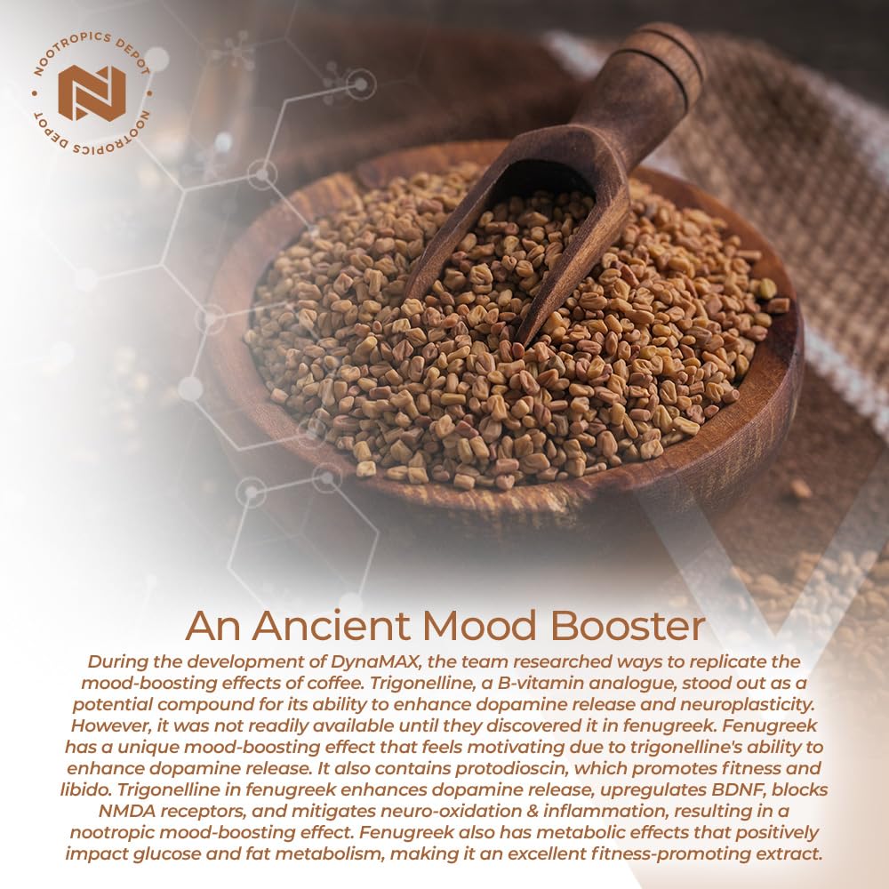 Ingredients panel close-up of fenugreek extract capsules.