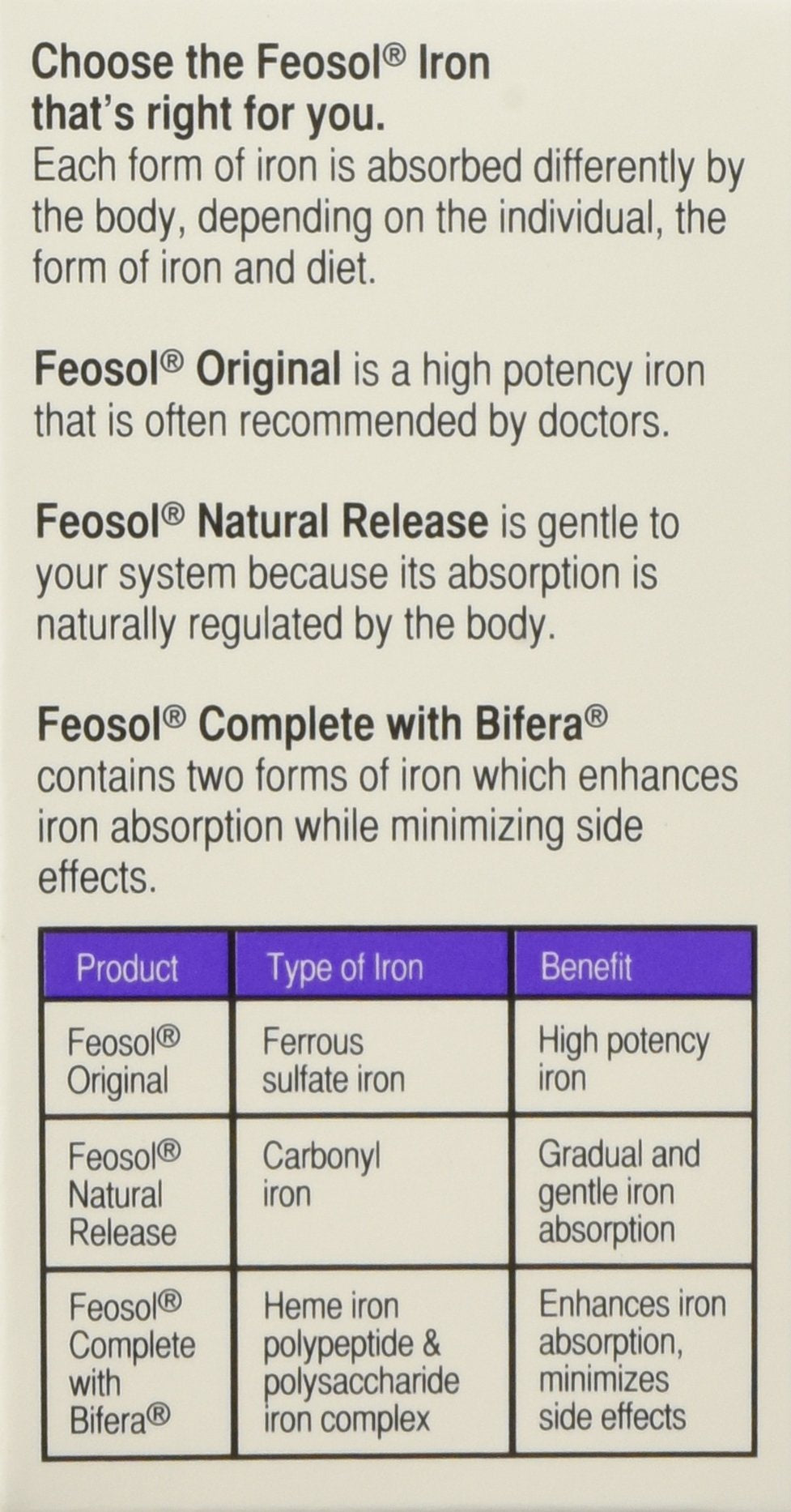 Graphic illustrating Bifera iron sources (heme and non-heme)