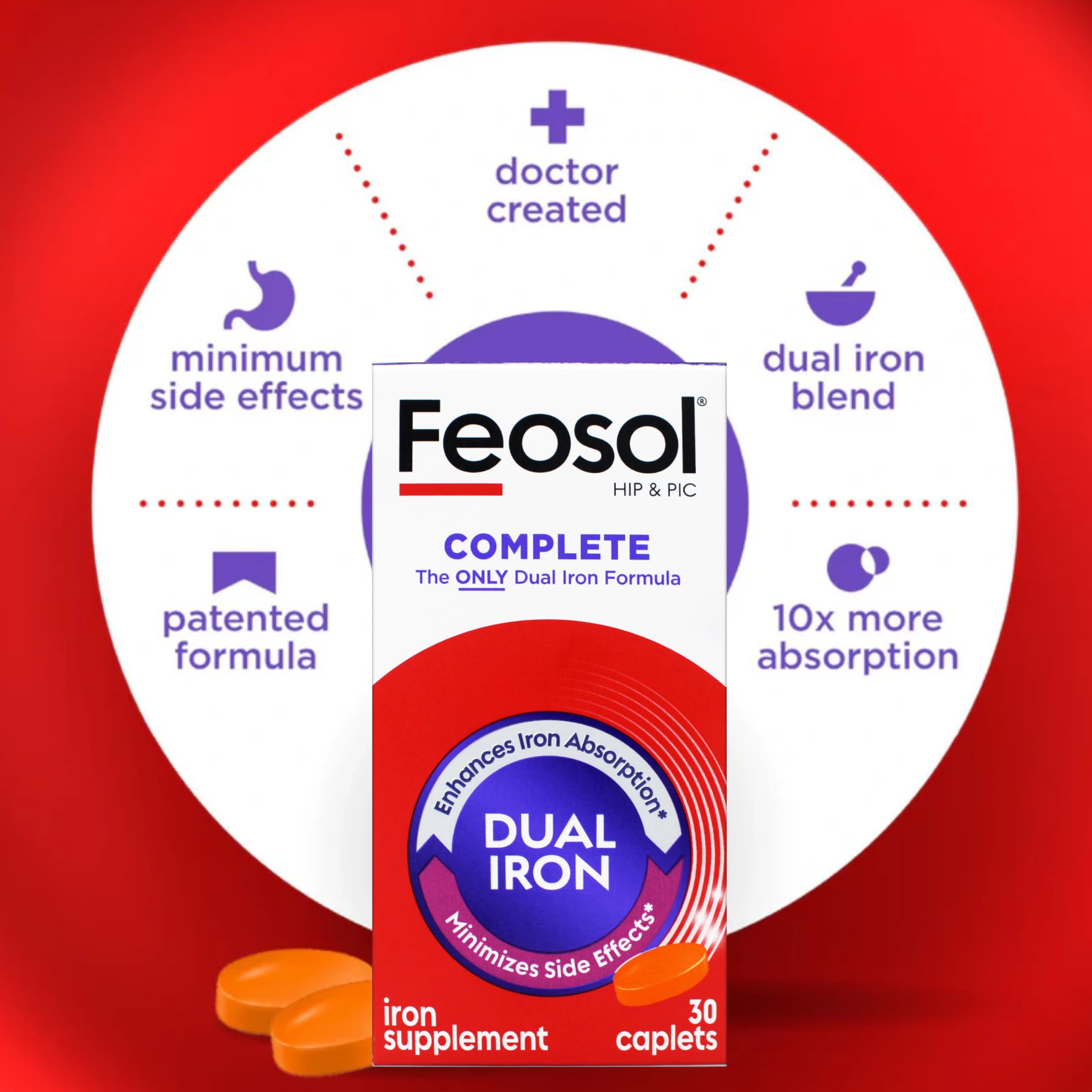 Feosol Complete Iron 3-bottle pack side view reinforces long-term supply.