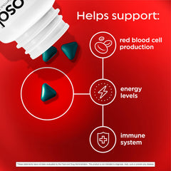 Ferrous sulfate content graphic for Feosol Original