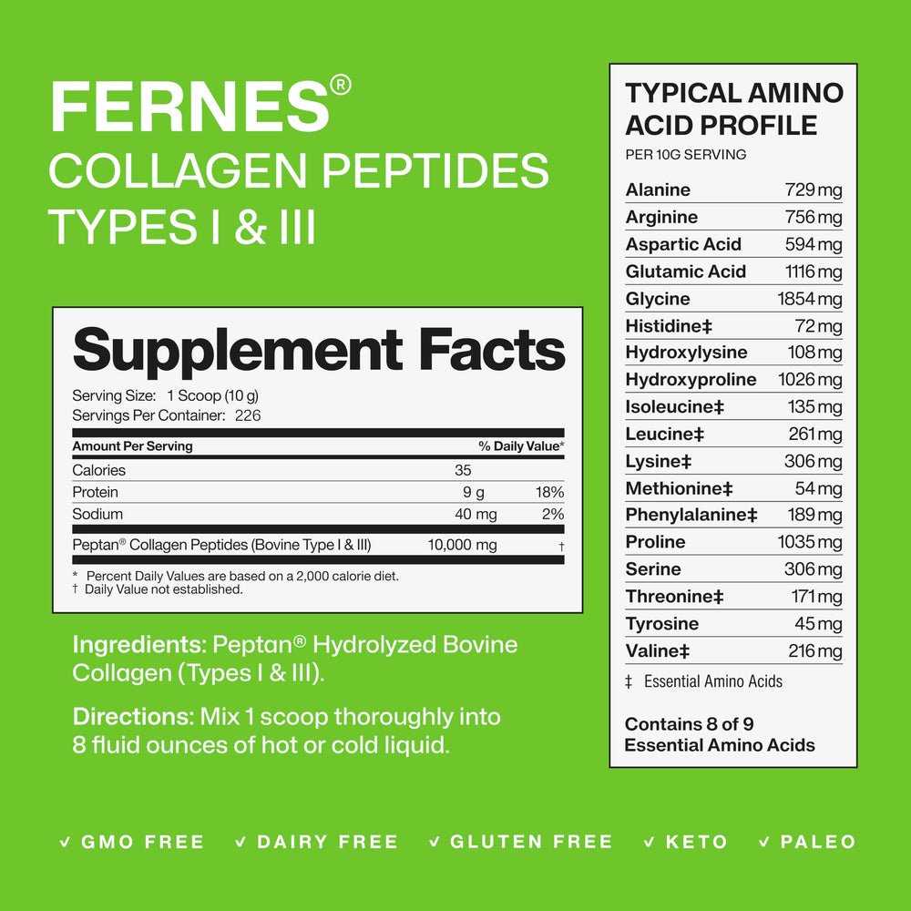 Close-up of Fernes Collagen Powder tub