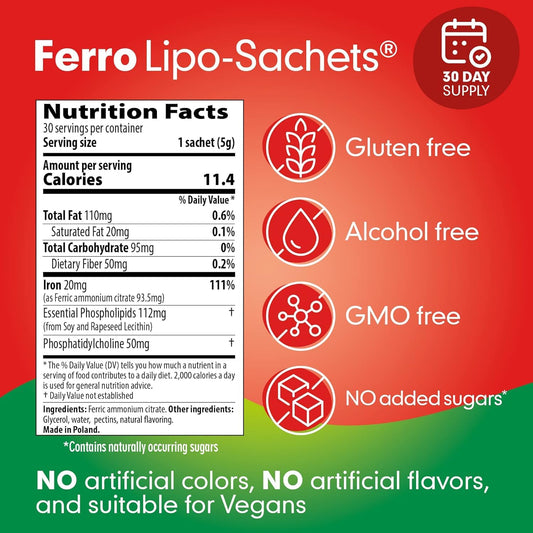 Close-up of a Liposomal iron gel packet from Ferro Lipo-Sachets