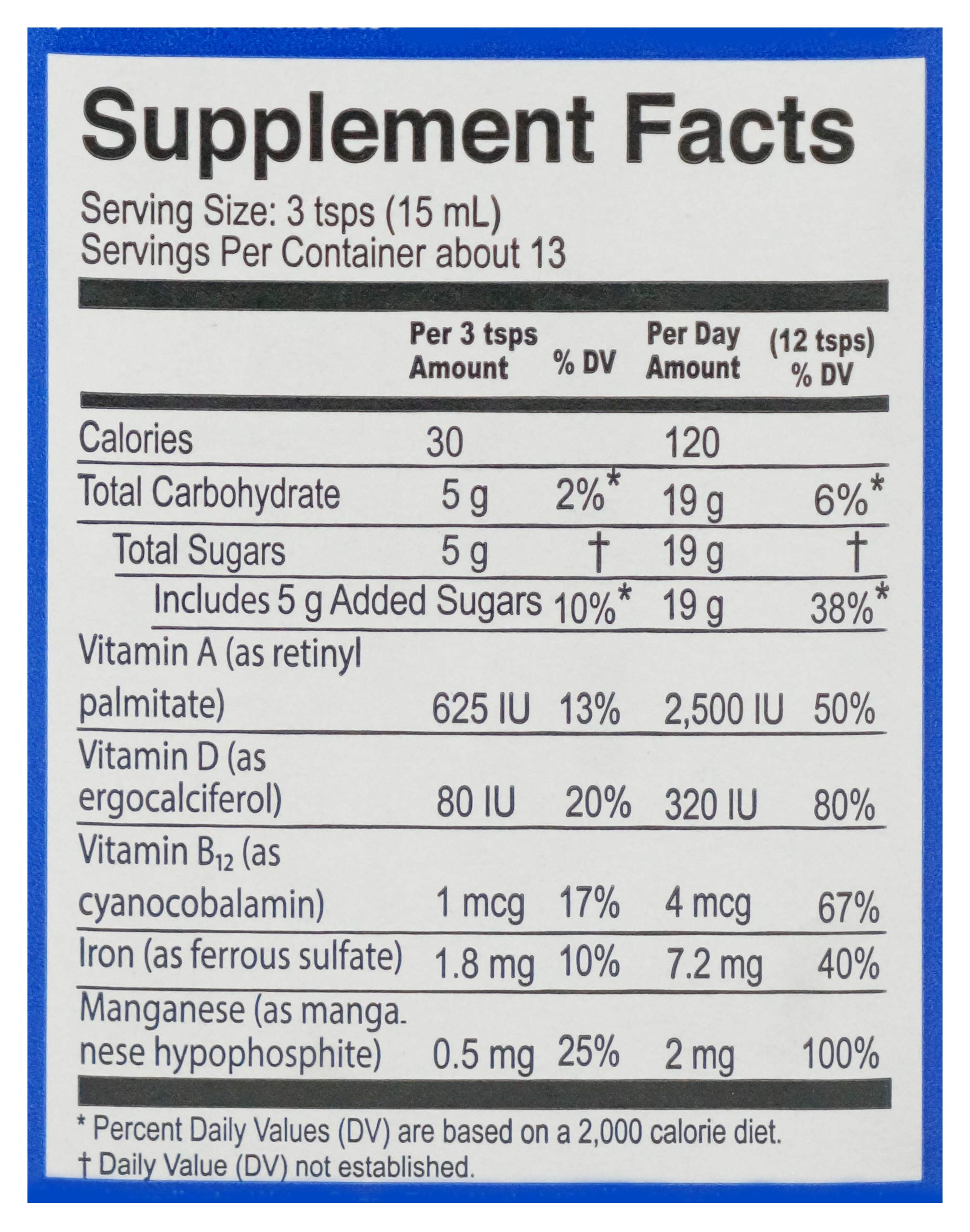 Ferrol ingredients and vitamins illustration