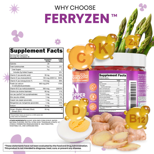 Close up of FerryZen Iron Gummies for Women