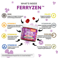 Vitamin K2 and Vitamin D3 symbols on packaging