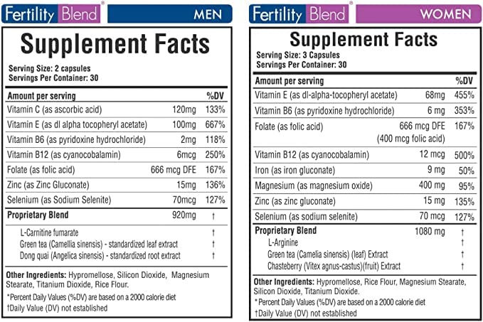 Fertility Blend Men bottle with 60 tablets by The Daily Wellness Co.