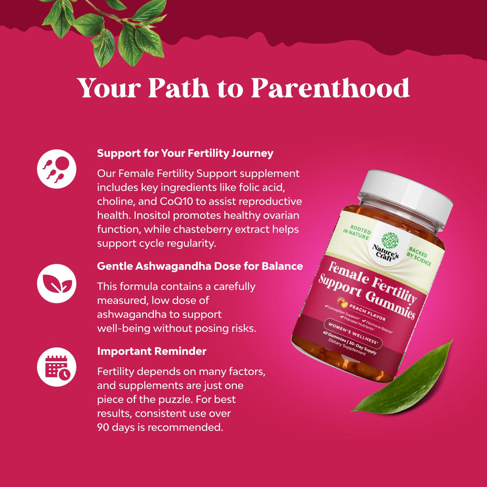 Gummy vitamins showing myo-inositol, folic acid, and Vitex ingredients
