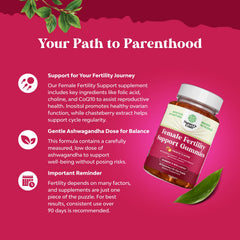 Gummy vitamins showing myo-inositol, folic acid, and Vitex ingredients