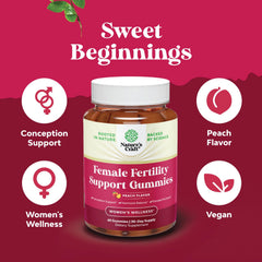 Packaging highlighting premium preconception blend