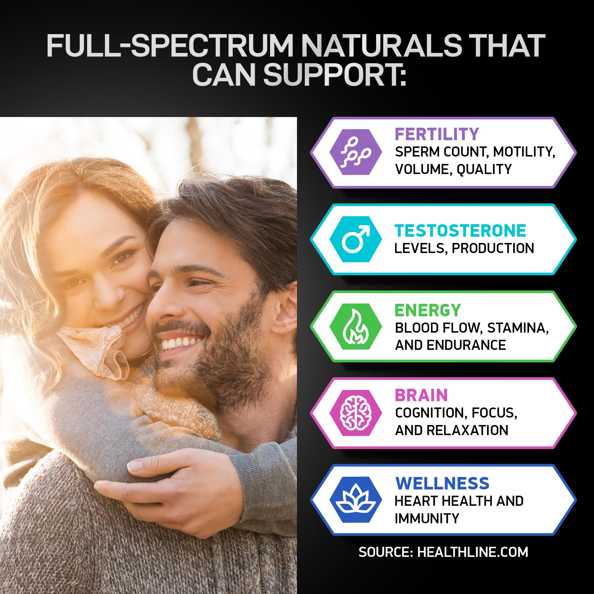 Close-up of capsules from Fertility Supplements for Men