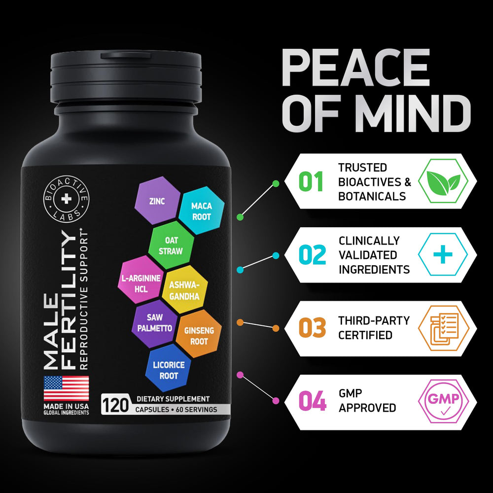 Made in USA GMP facility emblem on fertility vitamins