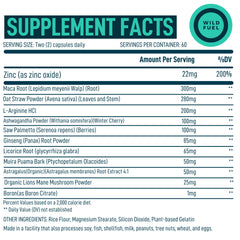 Conception for Him packaging label
