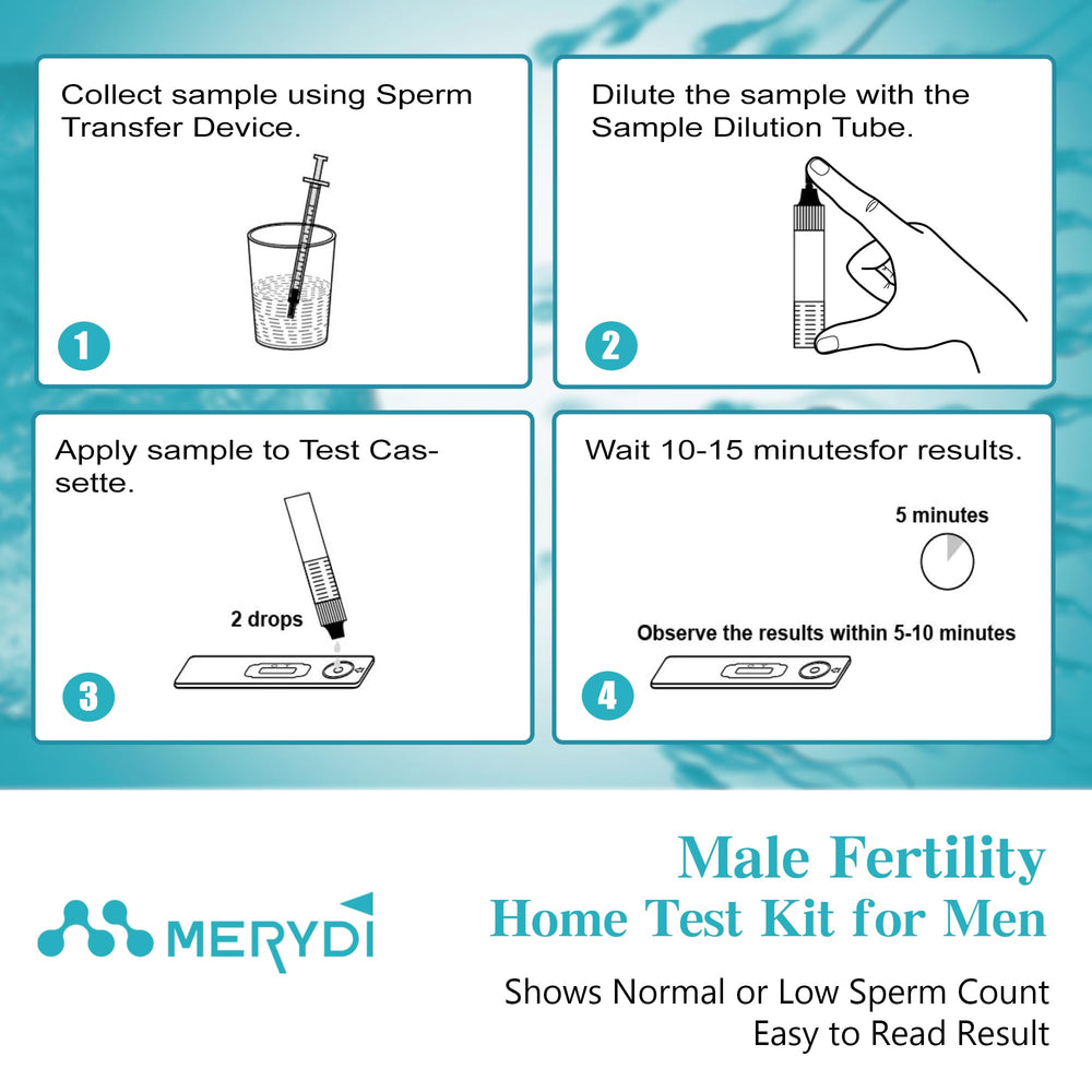 Test device showing clear results for male fertility