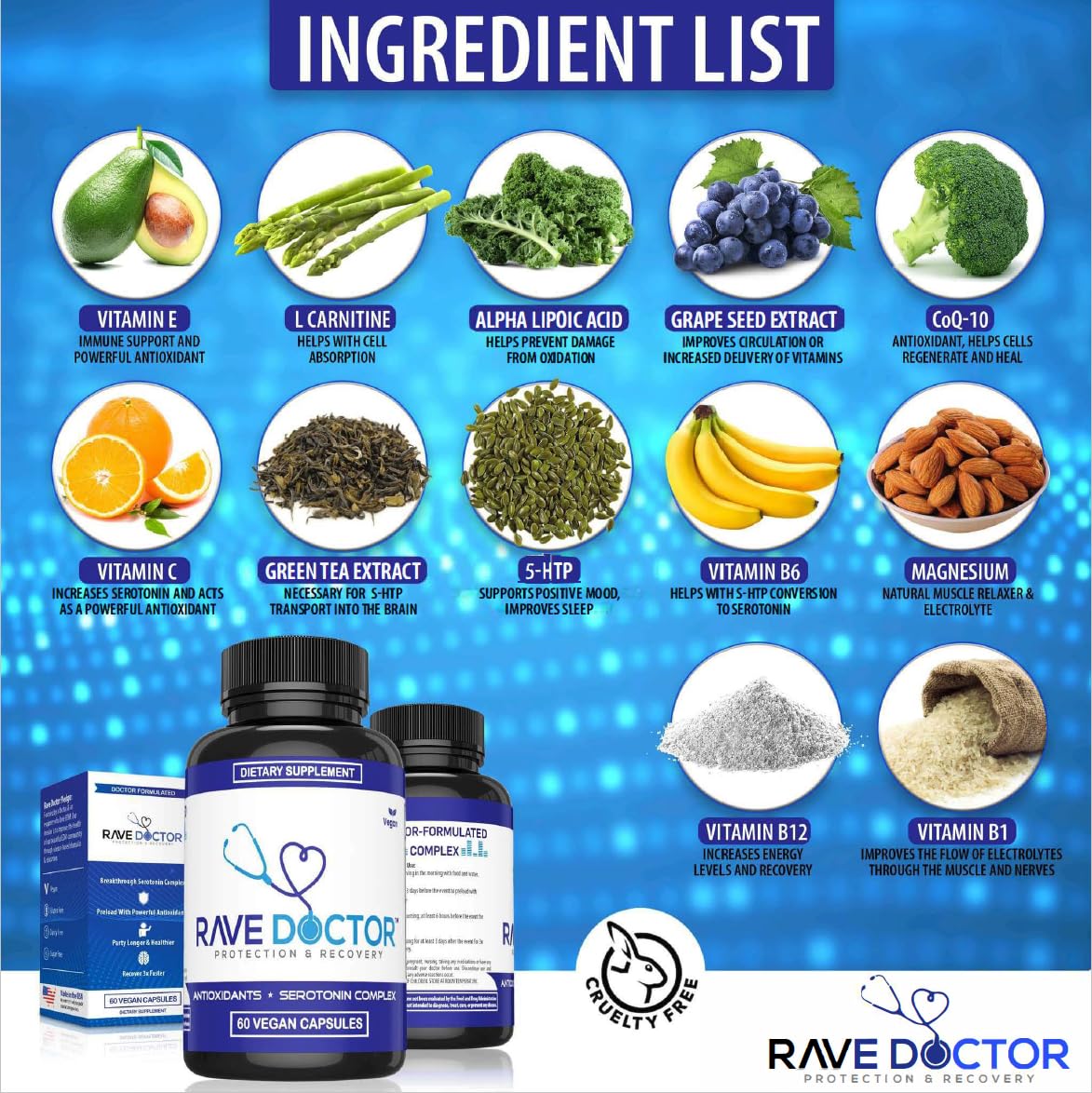 Festival-goer taking Rave Doctor 5-HTP during event