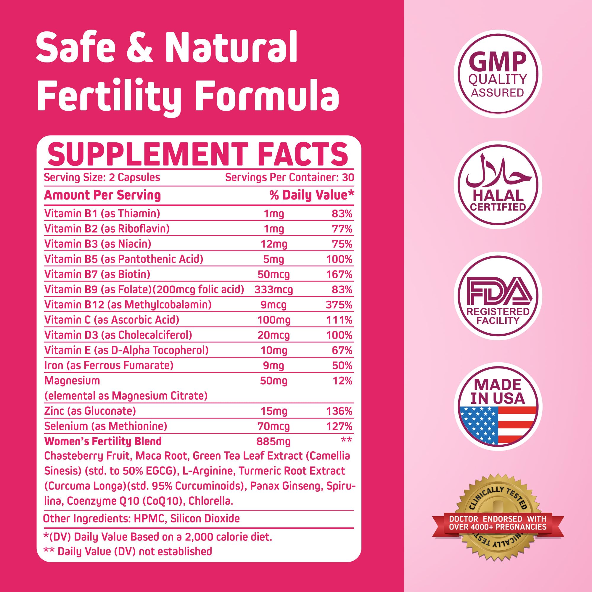 Doctor-verified pregnancies supporting FFC effectiveness