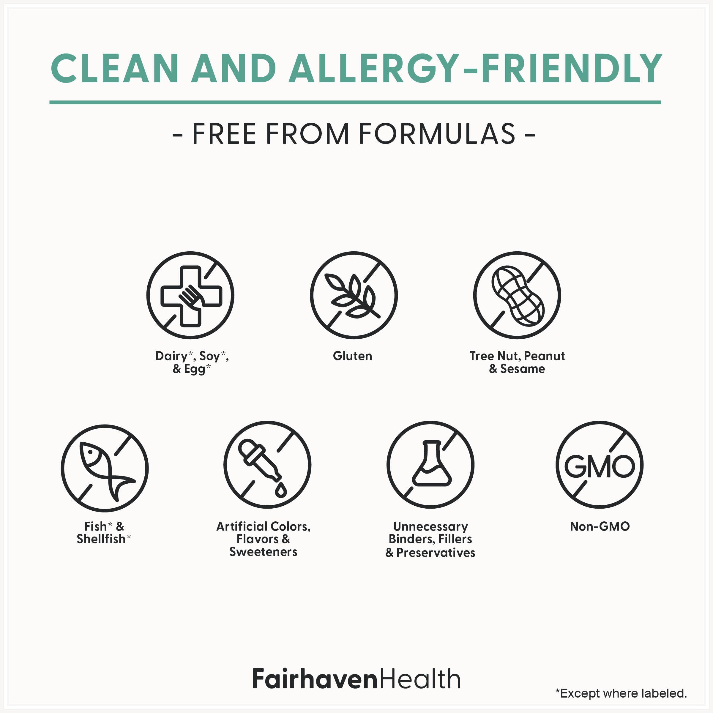 Antioxidants included in FH Pro for Women