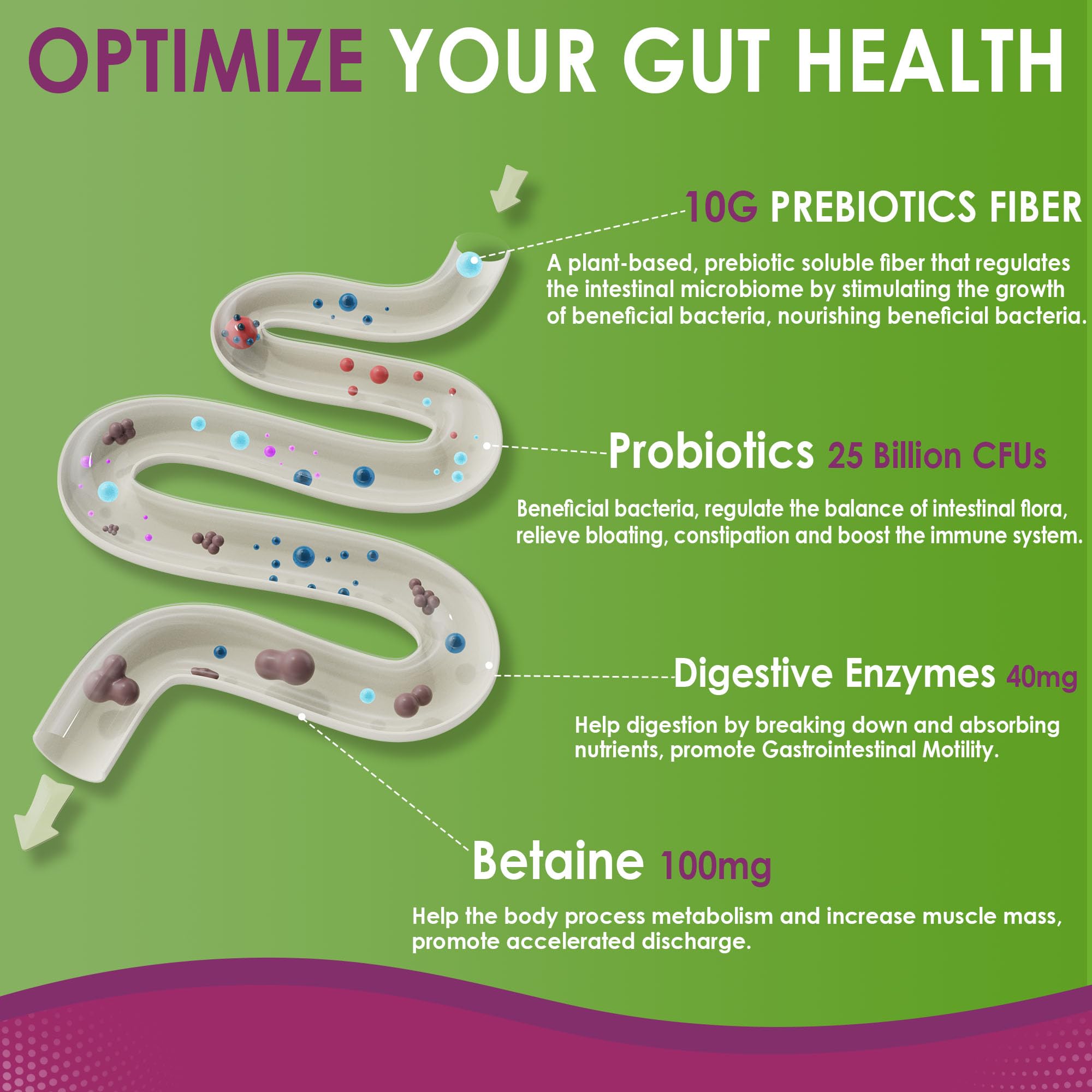 One chewy fiber gummy held in hand demonstrating chewability