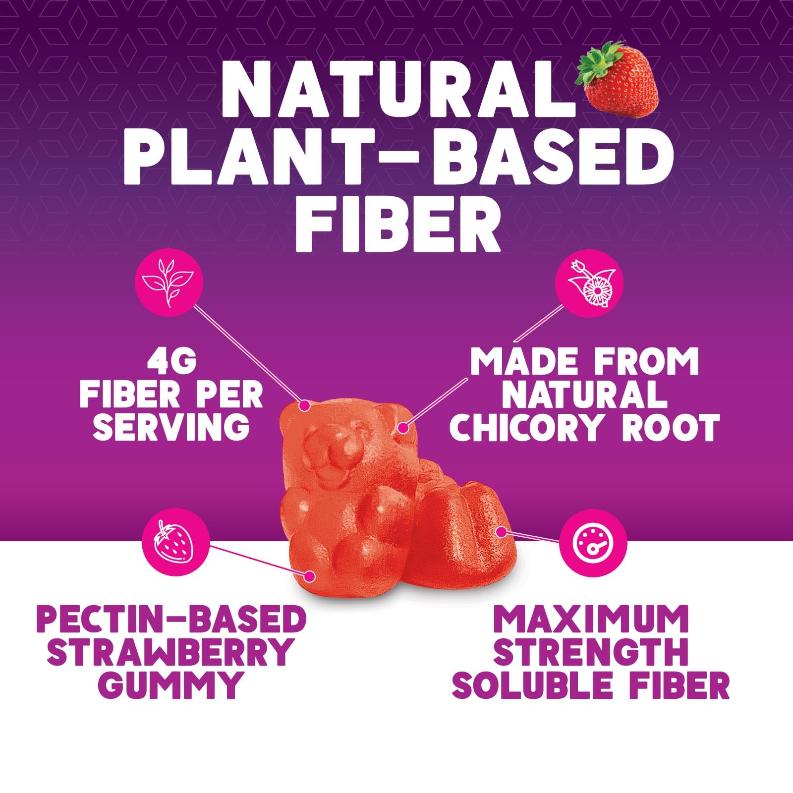 Gluten-free, non-GMO fiber gummy packaging