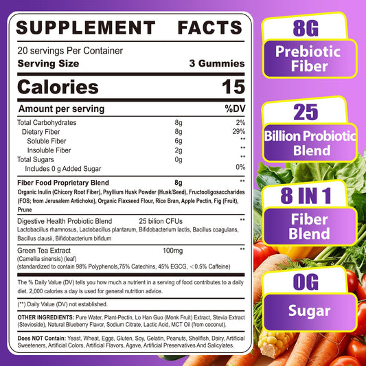 Neviss Fiber Gummies packaging and bottle