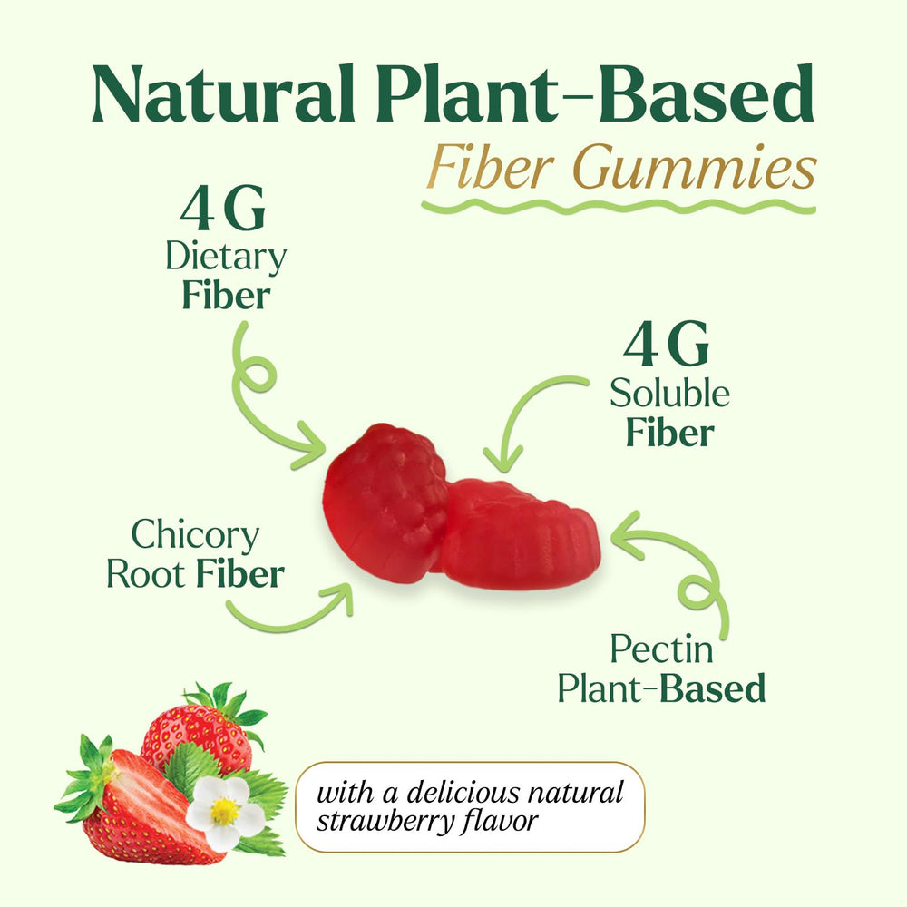 Graphic depicting digestive health and regularity with fiber gummies