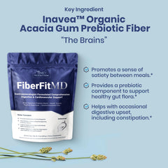 FiberFitMD soluble fiber supporting heart health