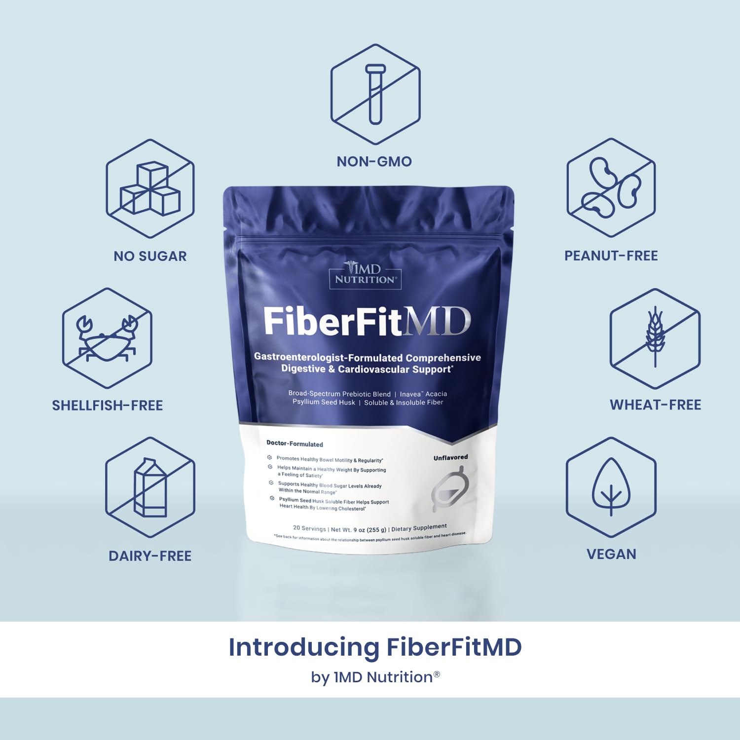 Acacia prebiotic helping satiety in FiberFitMD