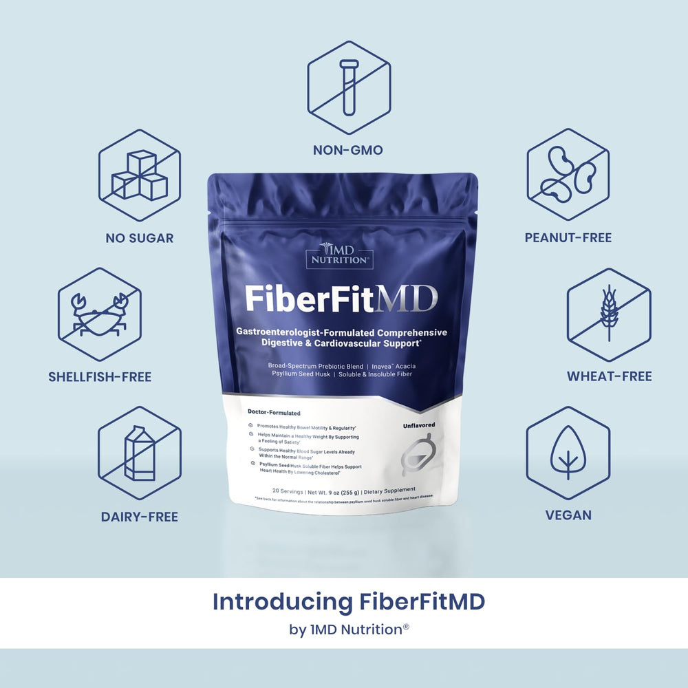 Acacia prebiotic helping satiety in FiberFitMD