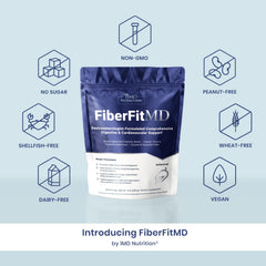 Acacia prebiotic helping satiety in FiberFitMD