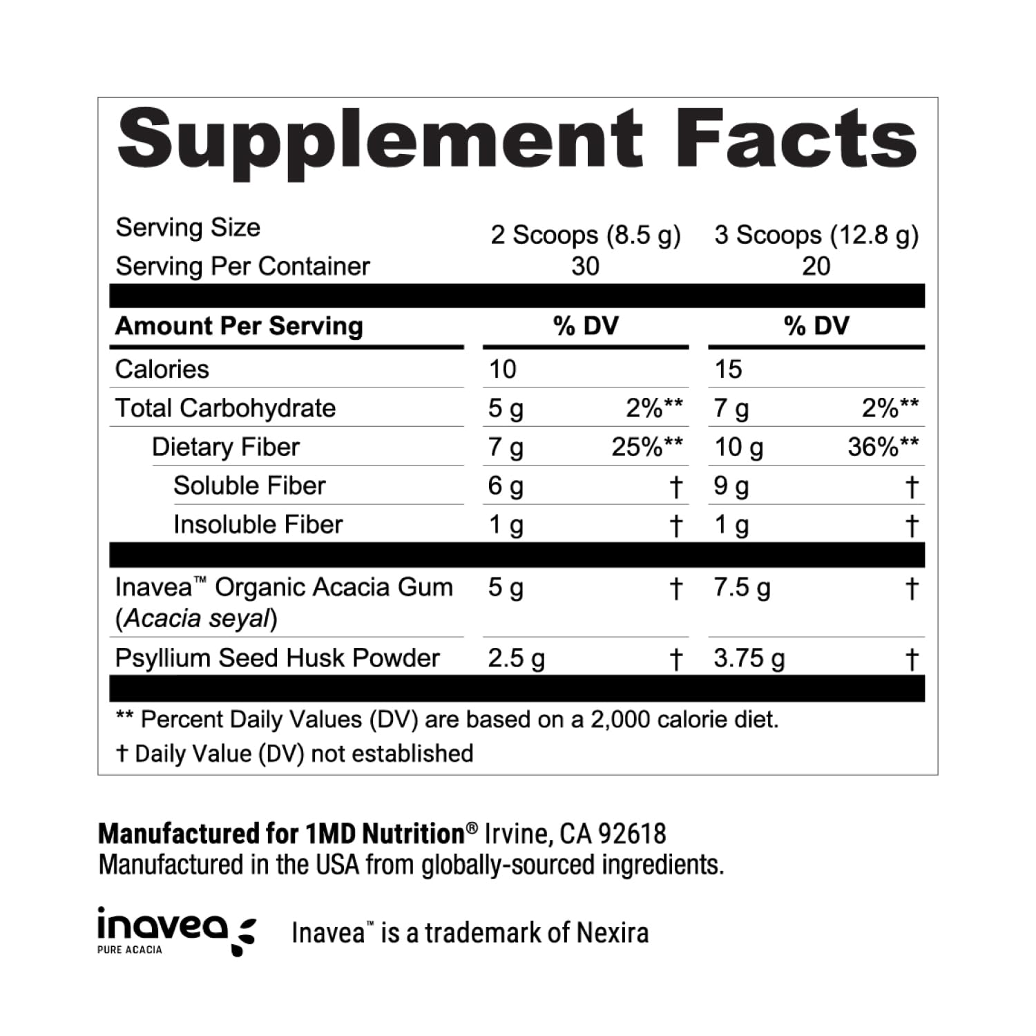 FiberFitMD health supplement for women and men