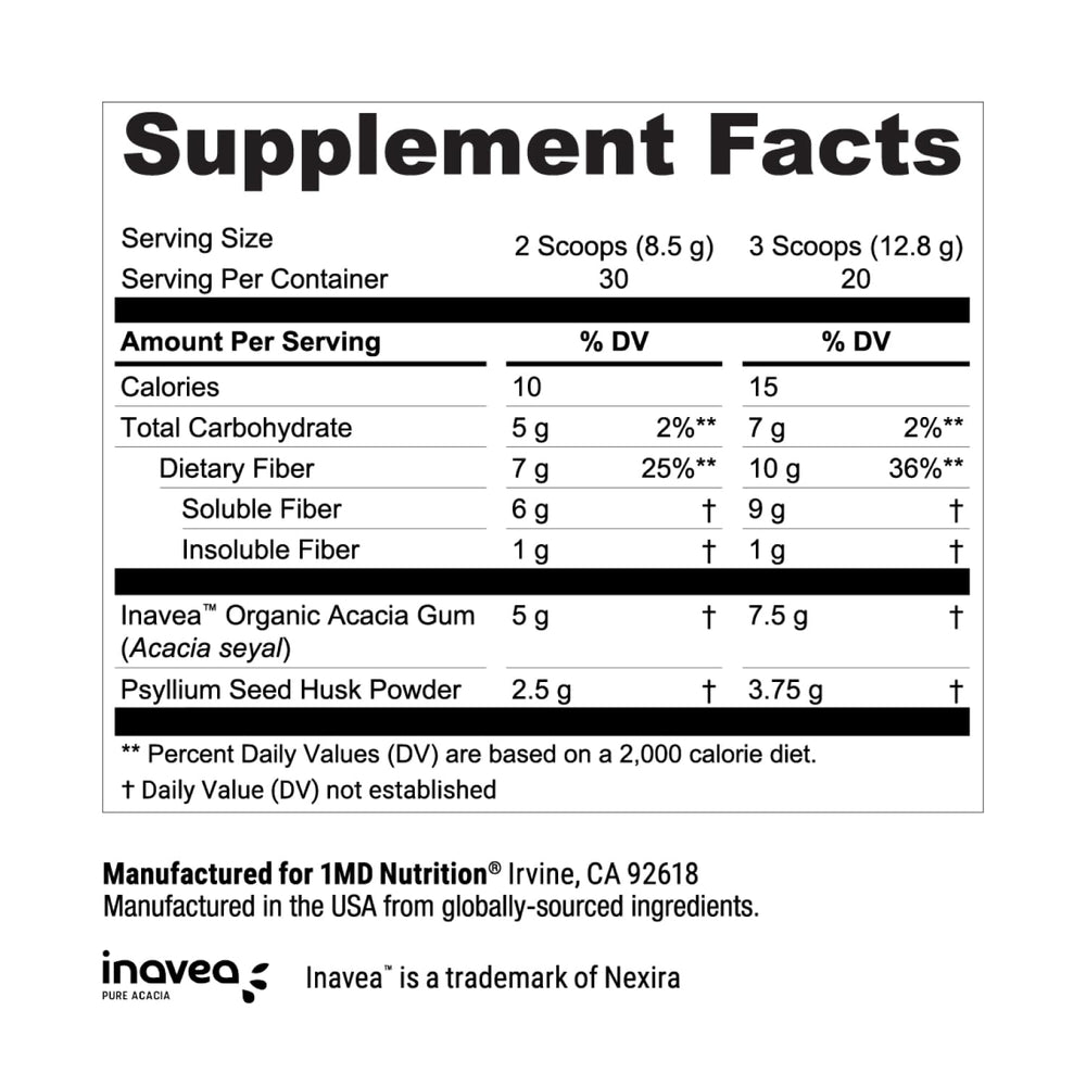 FiberFitMD health supplement for women and men