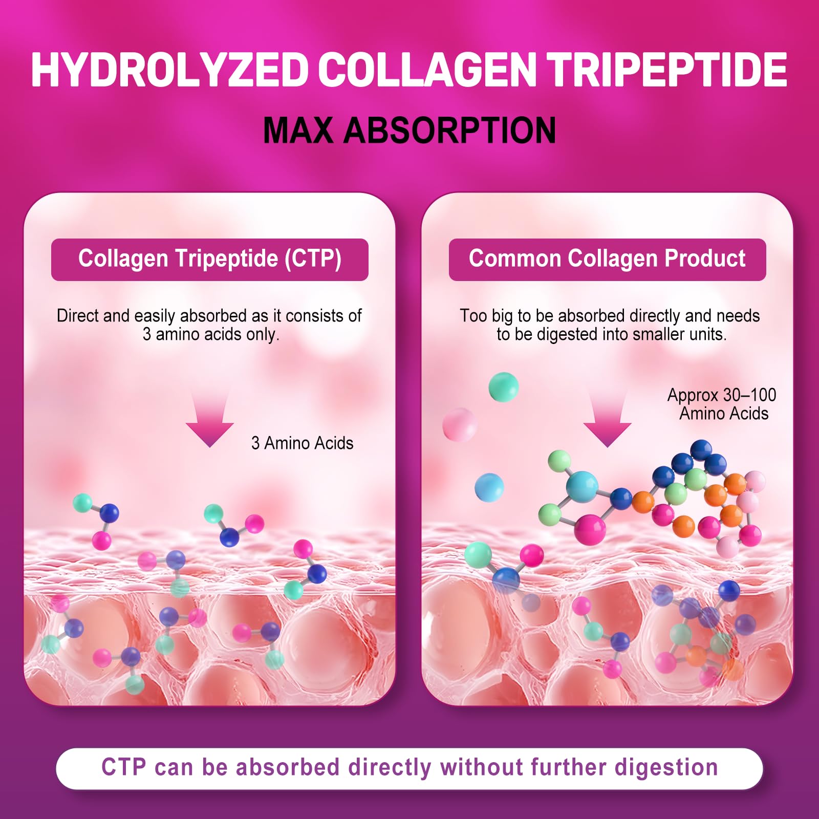 30 servings per container label
