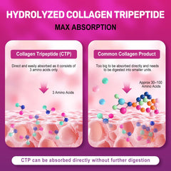 30 servings per container label