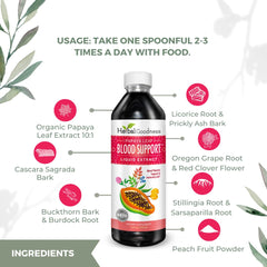 15X strength Papaya Leaf Blood Support Liquid bottle