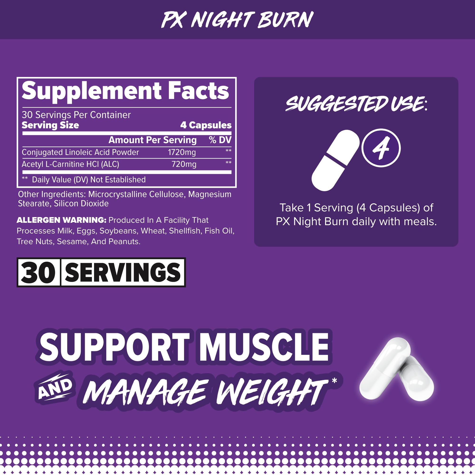 Conjugated Linoleic Acid and Acetyl L-Carnitine ingredients panel