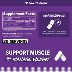 Conjugated Linoleic Acid and Acetyl L-Carnitine ingredients panel