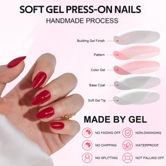 Findigit 16 sizes 32-nails kit for a comfortable, customized fit.