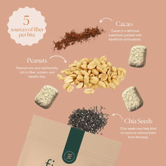 Fiome 30-serving pouch of peanut butter cacao fiber bites