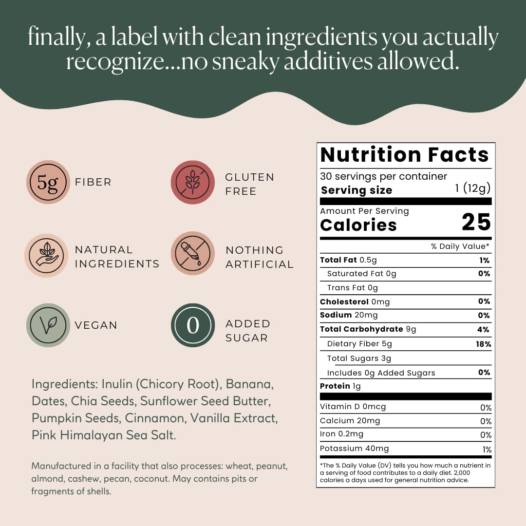 Nutrition facts panel of Fiome fiber bite