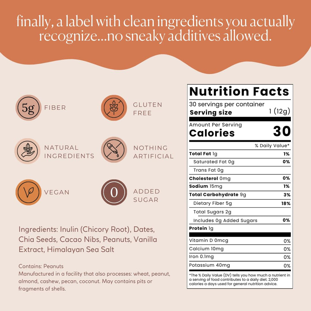 Graphic indicating no added sugar for Fiome fiber bite