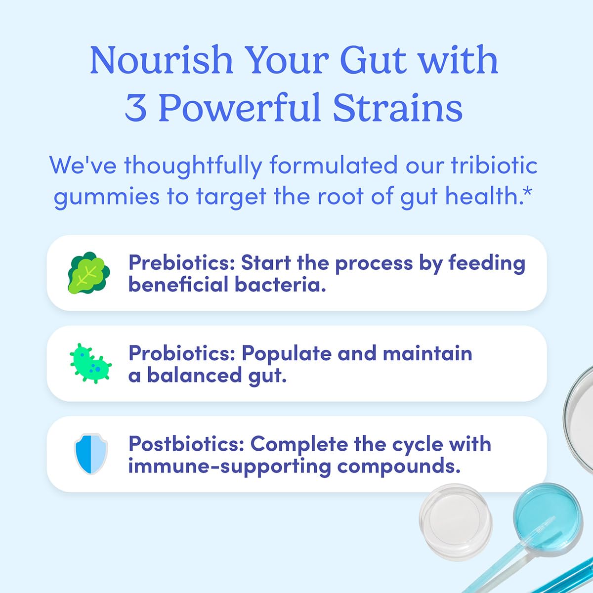 Gut health support for men