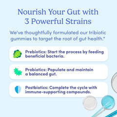 Gut health support for men