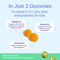 Two gummies daily dose shown for consistent gut support.