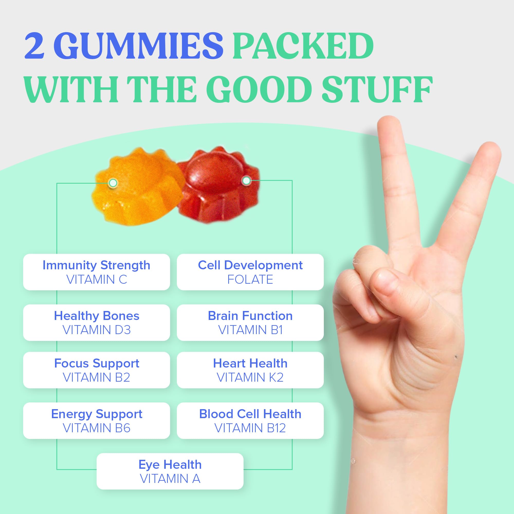 Alternative front view angle of First Day Kids Multivitamin Gummies