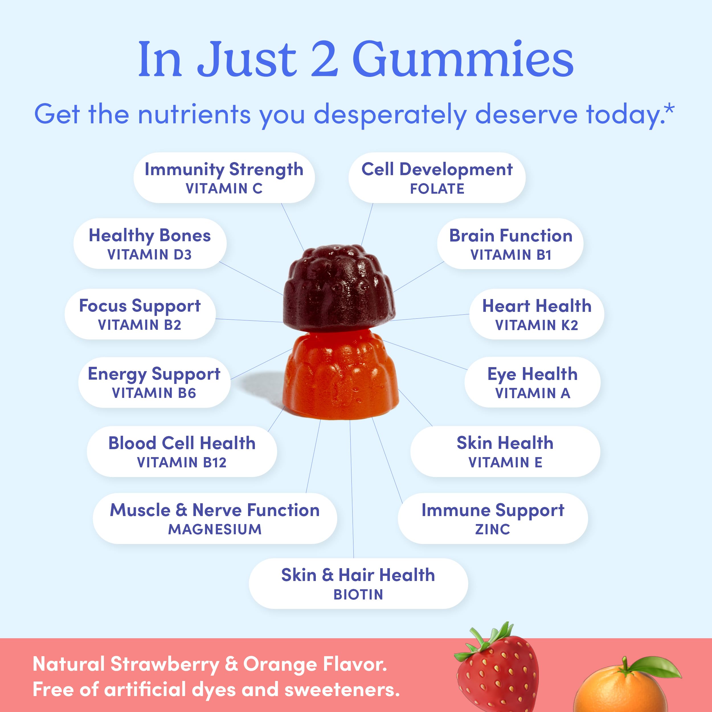 Organic ingredients and vitamins in FIRST DAY multivitamin