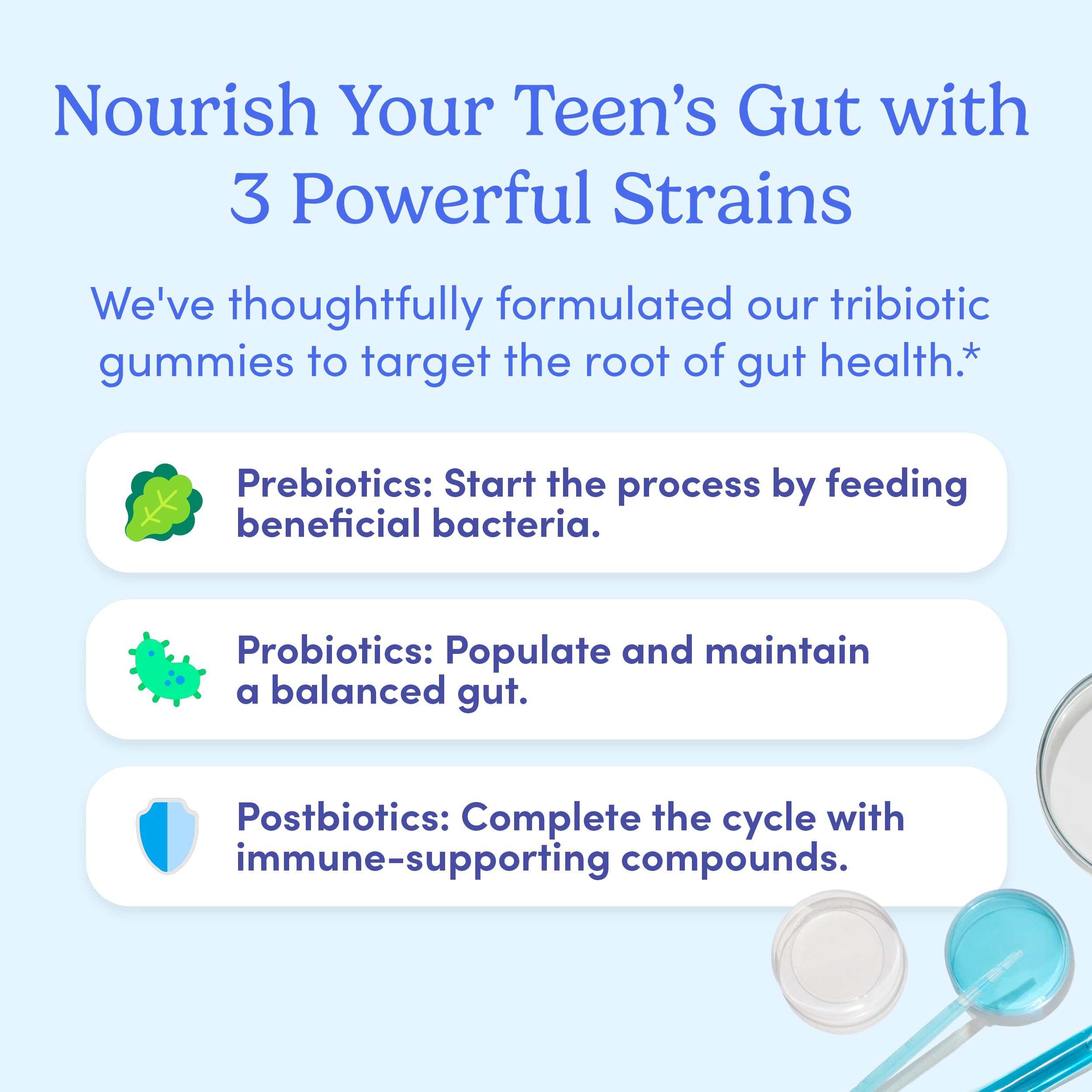 First Day Teens bacillus-coagulans-snz1969-label highlights probiotic strain.