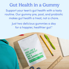 Graphic illustrating prebiotic, probiotic, and postbiotic components