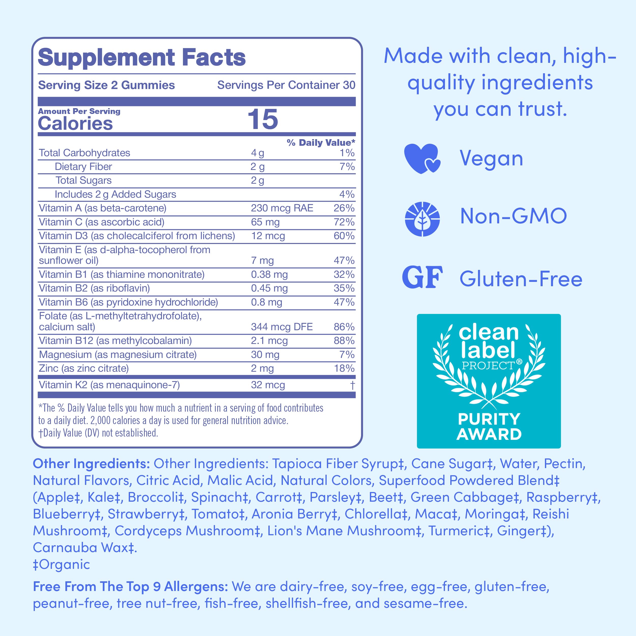 Close-up of the vitamin bottle label