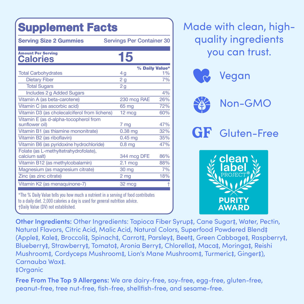 Close-up of the vitamin bottle label