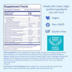 Close-up of the vitamin bottle label