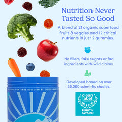 Nutrient chart showing 12 essential nutrients